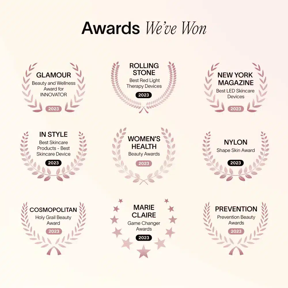 SolawaveAwardsWon_1200x.webp